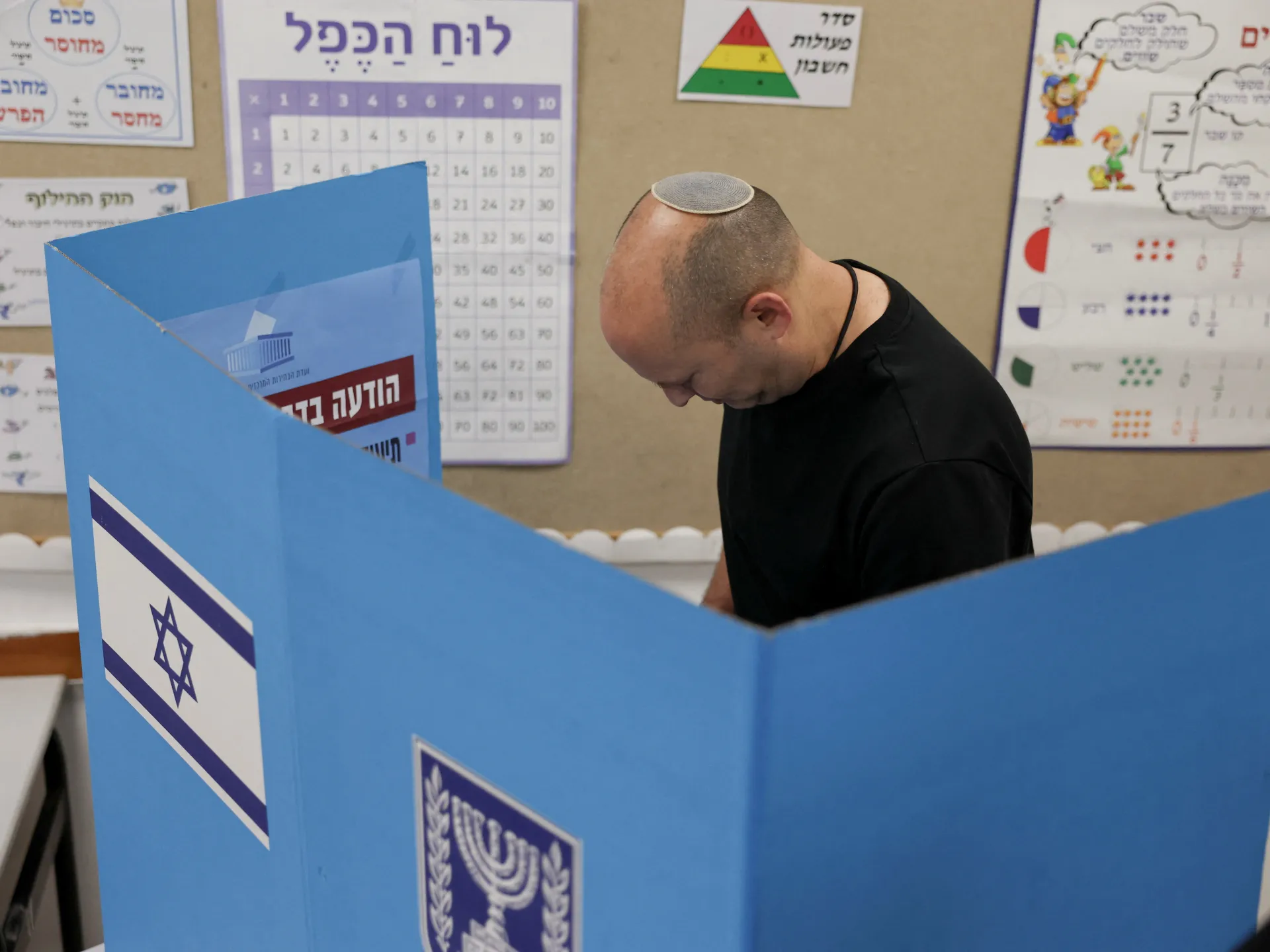 Israel election results 2026: When will we know who won and what’s next? — Defence report